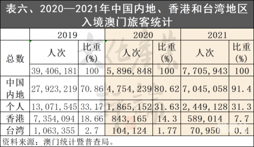 澳门精准资料大全正版资料2021完整版下载澳门精准资料大全