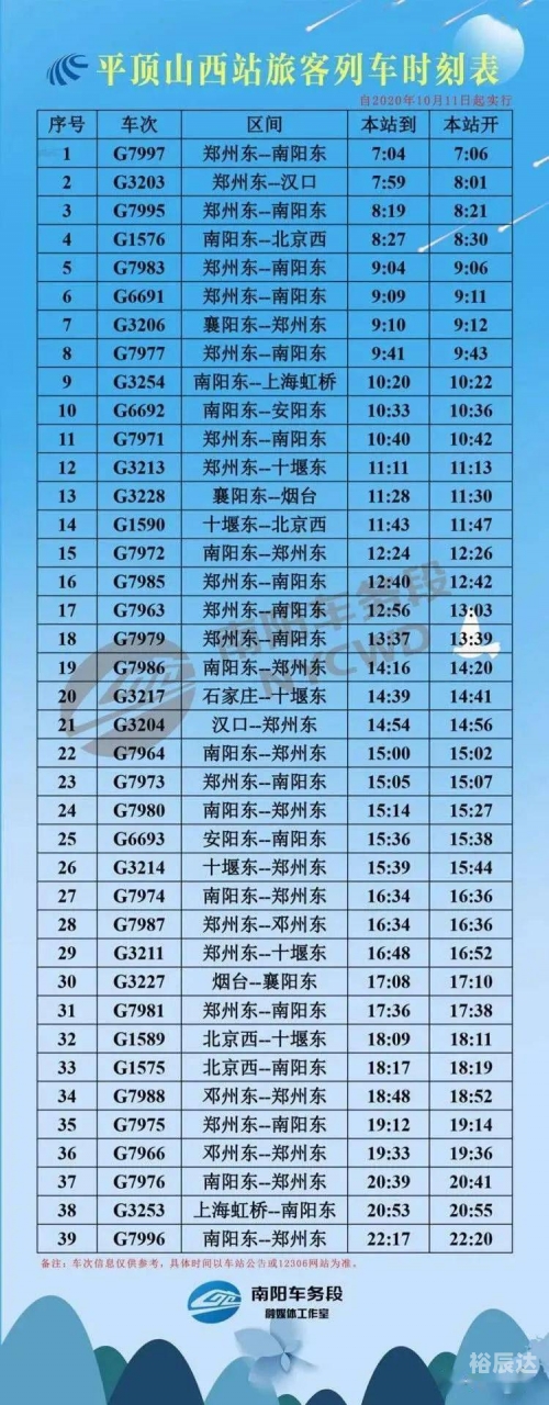 三门峡列车时刻表查询三门峡列车时刻表