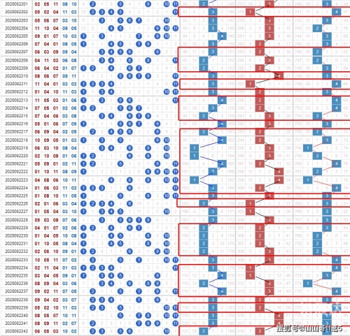 11选五开奖结果今天开奖结果查询-第2张图片