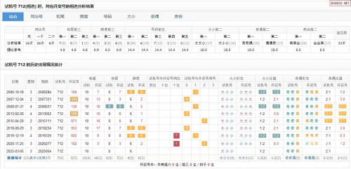 3d之家试机号3D之家试机号体验-第2张图片