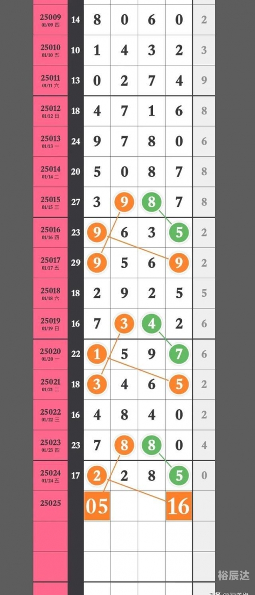 2码出特2码出特，精准预测与策略-第3张图片