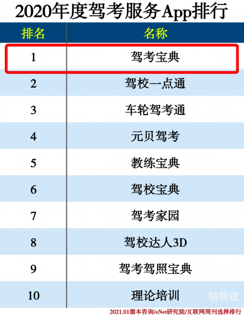 澳门六盒宝典2021年最新版开奖记录澳门六盒宝典2021年最新版开奖-第2张图片