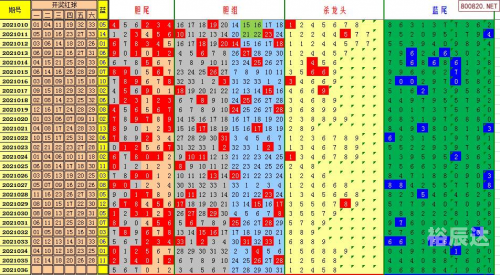澳门六盒宝典2021年最新版开奖记录澳门六盒宝典2021年最新版开奖-第3张图片