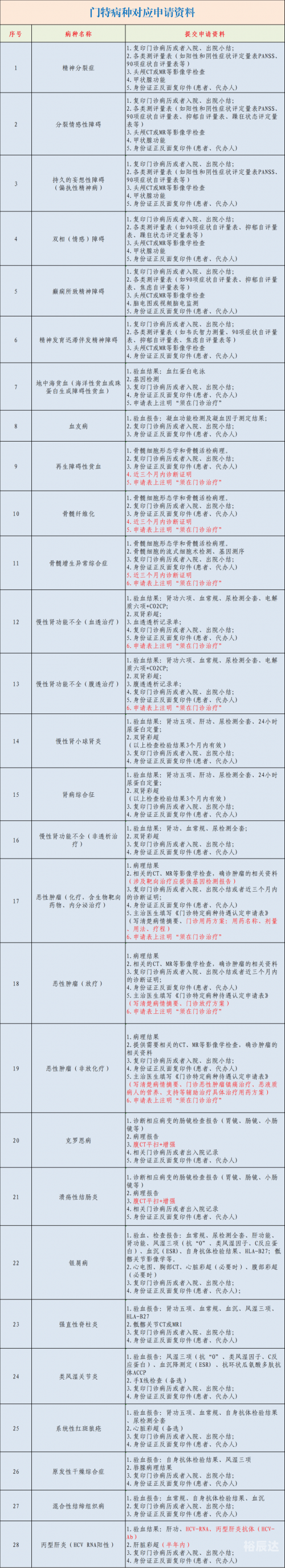 2024新奥正版资料免费2024新奥正版资料免费分享