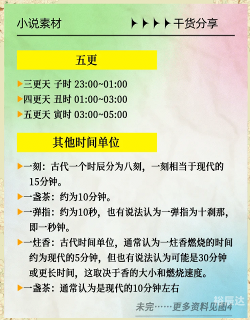 正确的十二时辰对照表图片正确的十二时辰对照表
