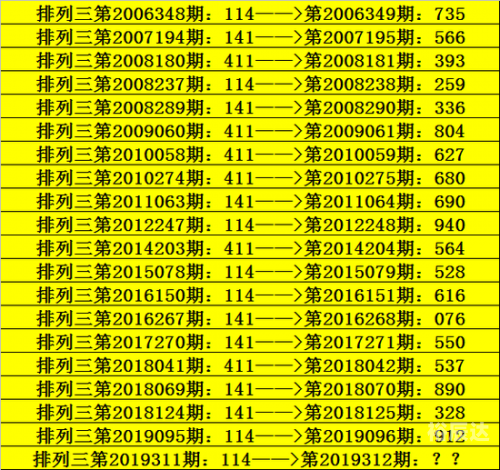 393彩票揭秘，如何把握机遇，赢取丰厚奖金-第3张图片