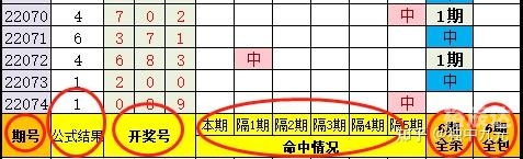 393彩票揭秘，如何把握机遇，赢取丰厚奖金-第2张图片
