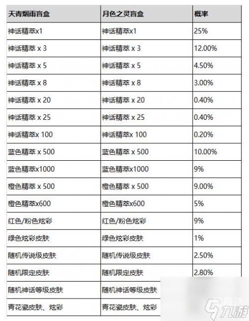 2024香港开奖结果记录及查询你要感冒好点我要感冒宝典2024香港开奖结果记录揭秘