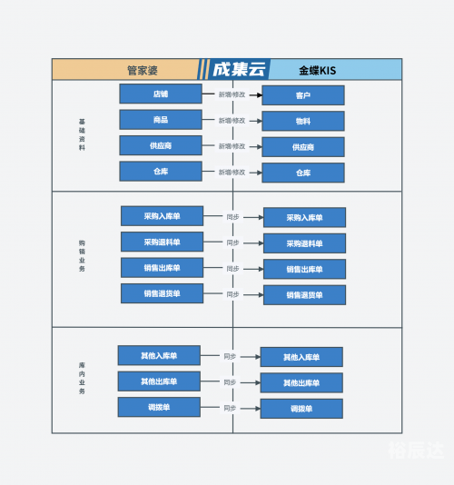 118图库管家婆精选军嫂图片118图库管家婆精选，智能工具引领高效生活-第3张图片