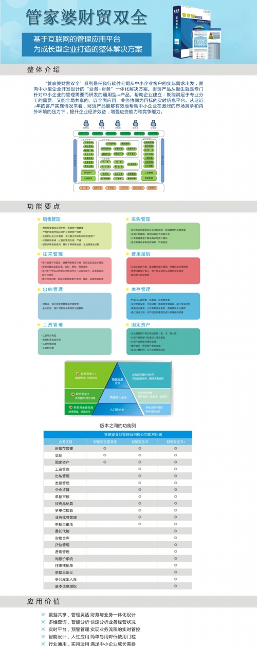 118图库管家婆精选军嫂图片118图库管家婆精选，智能工具引领高效生活-第2张图片