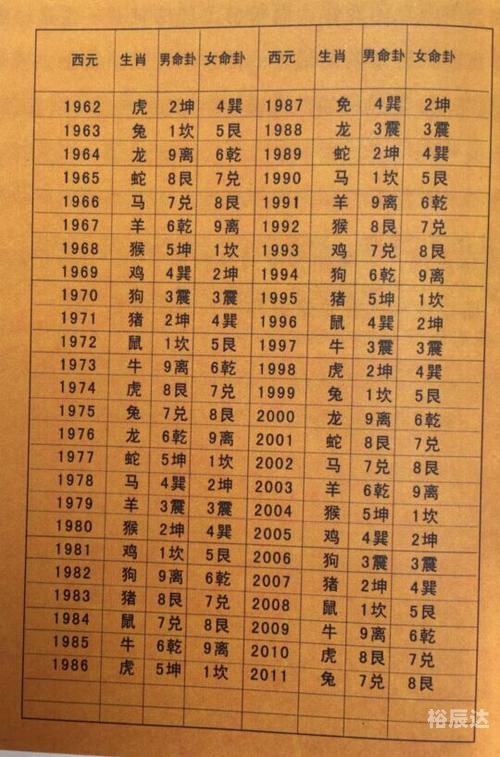 管家婆一码一肖资料大全五福生肖管家婆一码一肖资料大全五福生肖