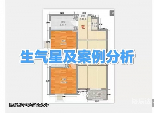 2021年11月入宅最旺日子分析