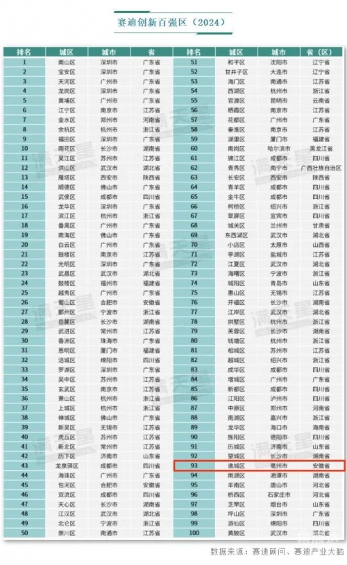 马会傅真，传统与现代的交汇之地