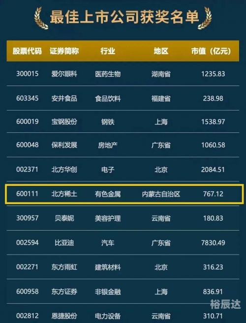 2023够力奖表揭晓，年度荣誉与展望
