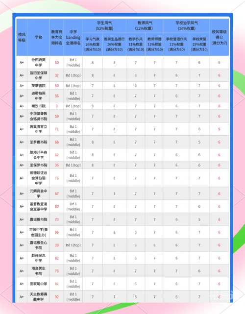 2022年香港免费资料大全正版介绍