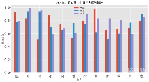 新澳门历史开奖结果近期十五号2024年新澳门历史开奖结果近期十五号-第2张图片