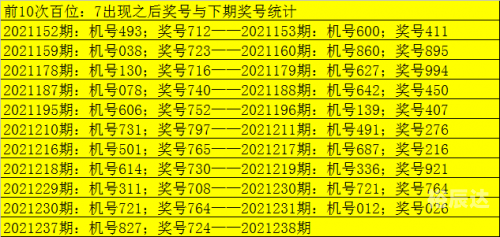 香港本港最快开奖结果238期香港本港最快开奖结果238期-第3张图片