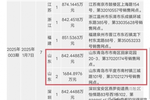 彩吧首页，缤纷多彩的世界等你探索-第2张图片