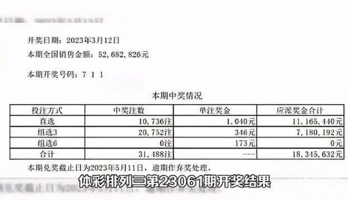 排列三今晚开奖号查询排列三今晚开奖号查询-第2张图片
