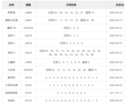 排列三今晚开奖号查询排列三今晚开奖号查询
