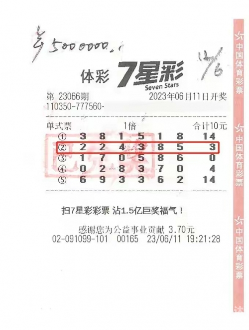 特区七星彩彩票论坛七星彩特区网，彩市新篇章