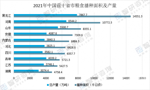 黑龙江11选五的开奖结果最新黑龙江11选五开奖结果揭晓