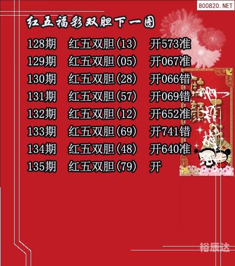 红五3D图库大全
