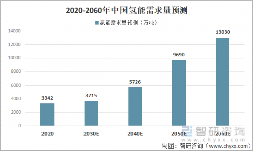 第一运程，探寻未来趋势与预测-第2张图片
