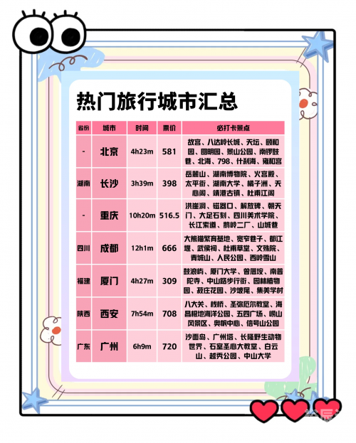 上海杭州动车时刻表上海杭州动车时刻表-第2张图片