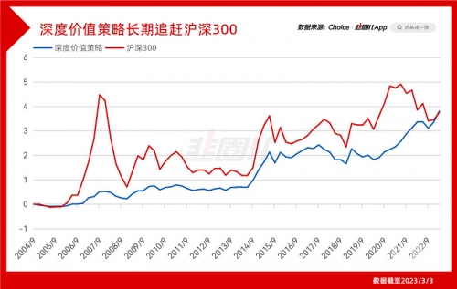 管家婆三肖中特,期期准一点红管家婆一肖一玛中特2023年展望