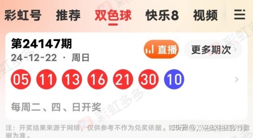 今天晚上双色球开奖结果什么号码今天晚上双色球开奖结果揭晓-第2张图片