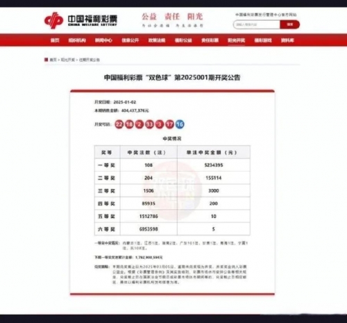 今天六开彩开奖结果直播今天六开彩开奖结果揭晓-第3张图片