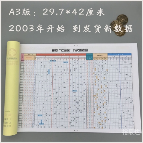 双色球开奖结果 开奖号码走势图双色球开奖结果揭晓