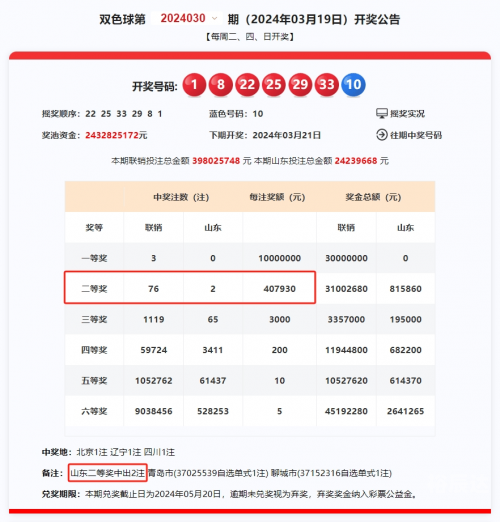 双色球开奖结果 开奖号码走势图双色球开奖结果揭晓-第2张图片