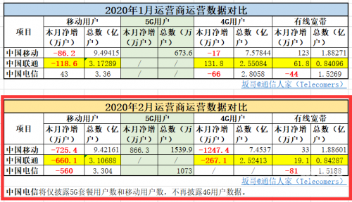 黄大仙三肖三码必中一期