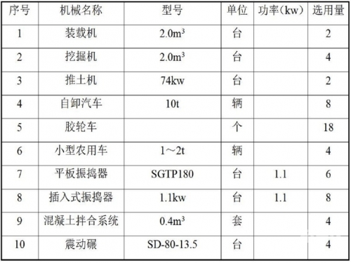 2022资料大全免费下载指南