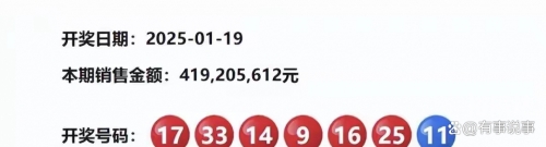 最新双色球号码公布结果揭晓-第3张图片