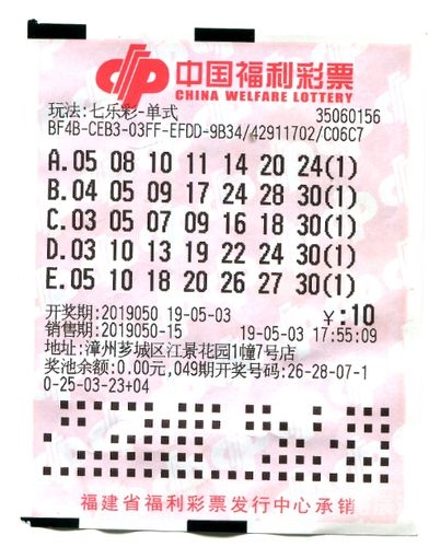 彩之家论坛彩之家论坛，探索彩民的交流平台-第3张图片