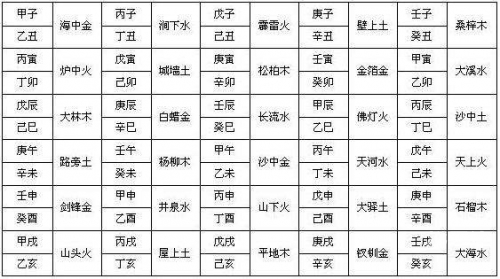 原版2345免费周公解梦大全原版2345免费周公解梦，梦境的解读与启示-第3张图片