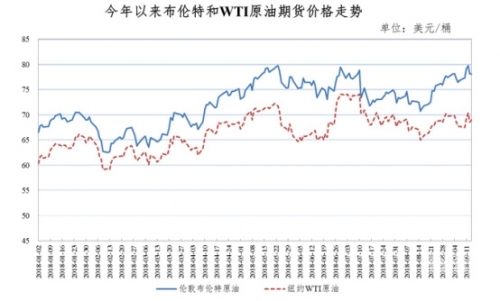 十一选五走势图一定牛山东十一选五走势图一定牛