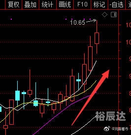 十一选五走势图一定牛山东十一选五走势图一定牛-第2张图片