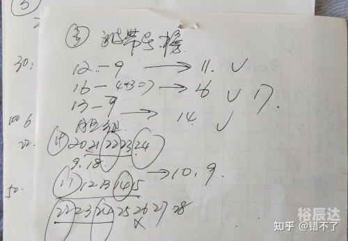 双色球66期预测文章