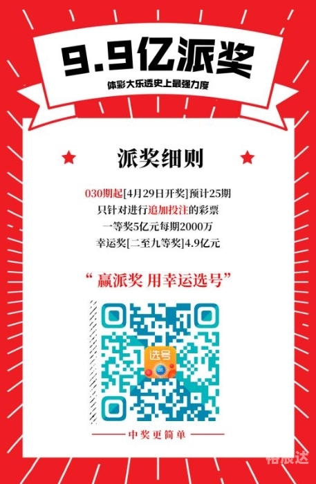 中彩网3d走势图综合版中彩网3D走势图，揭秘彩票市场的动态-第2张图片