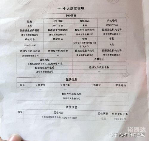2020年捷信最新整顿结果解析