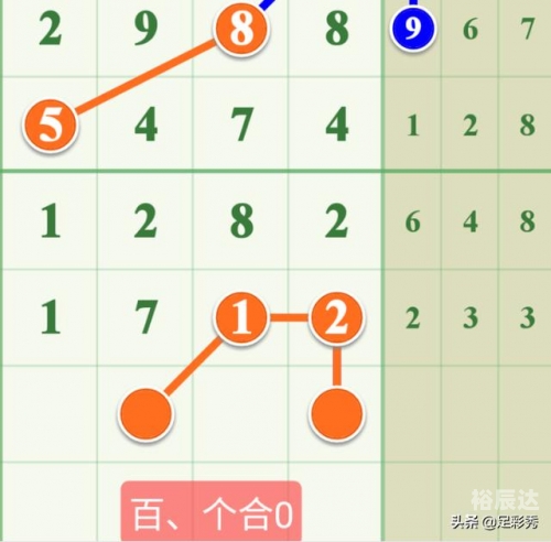 香港2019六开开奖记录