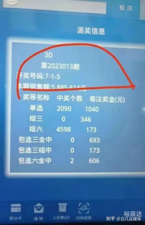 3d开奖结果查询全国3D开奖结果查询文章