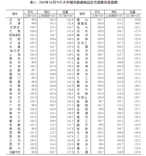 香港15期开奖结果揭晓