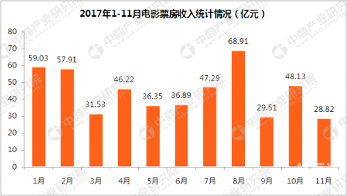 广州电影排期广州电影排期概览-第2张图片