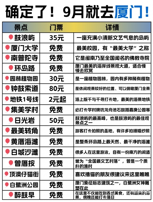 广州到厦门广州到厦门之旅