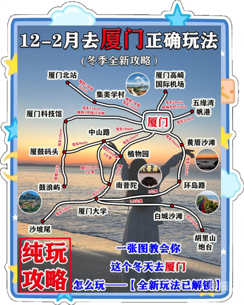 广州到厦门广州到厦门之旅-第3张图片